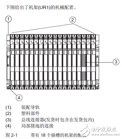 基于S7-400的自動化系統(tǒng)模塊設計及參數設置