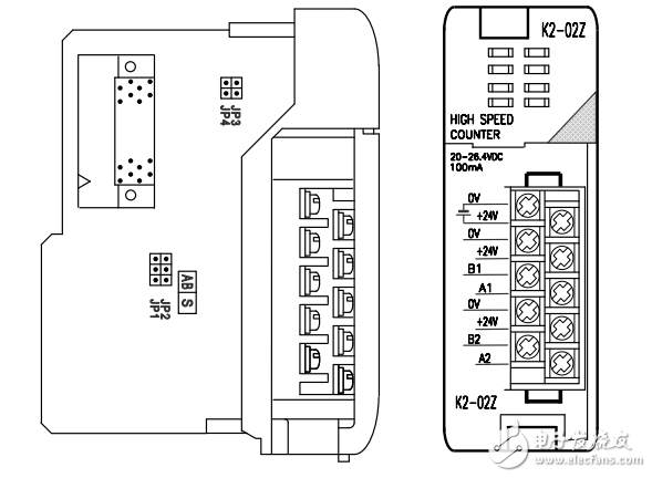 K2-02Z高速計數(shù)輸入模塊技術(shù)資料