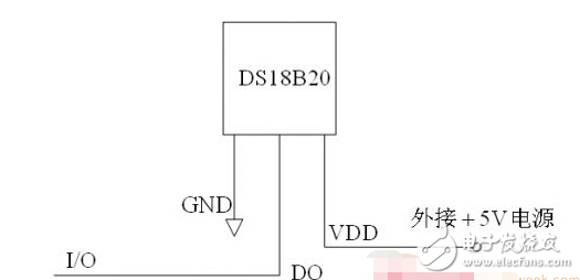 解決大功率LED照明系統(tǒng)散熱問(wèn)題的可行性方案分析