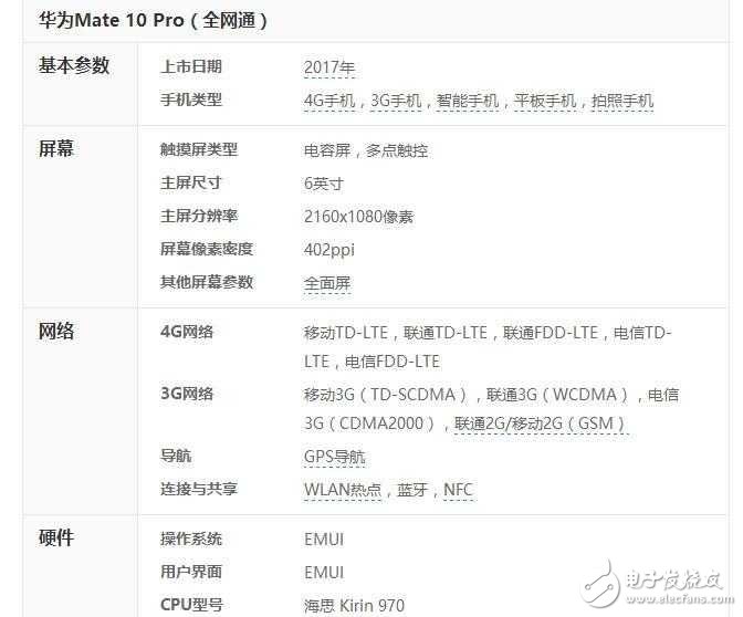 華為Mate10什么時(shí)候上市？最新消息：iPhone8還沒熱起來，華為Mate10即將發(fā)布價(jià)格5499元起