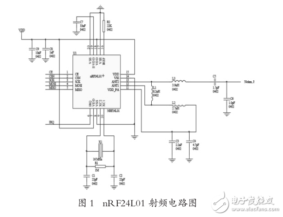 基于MSP430和STM32無(wú)線通信系統(tǒng)的設(shè)計(jì)