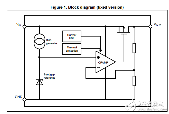 stlq50 50毫安，3μ電源電流低壓差線性穩壓器數據表