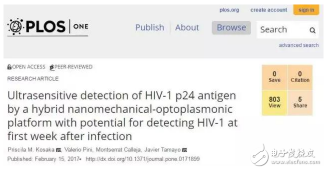 新型芯片檢測早期HIV只需四步