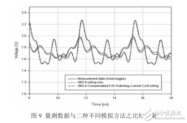 飛思卡爾推出混合信號ARM Cortex-M4微控制器系列Kinetis