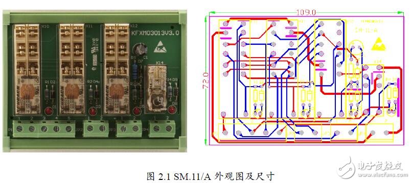 基于UCMP系統的設計及安裝