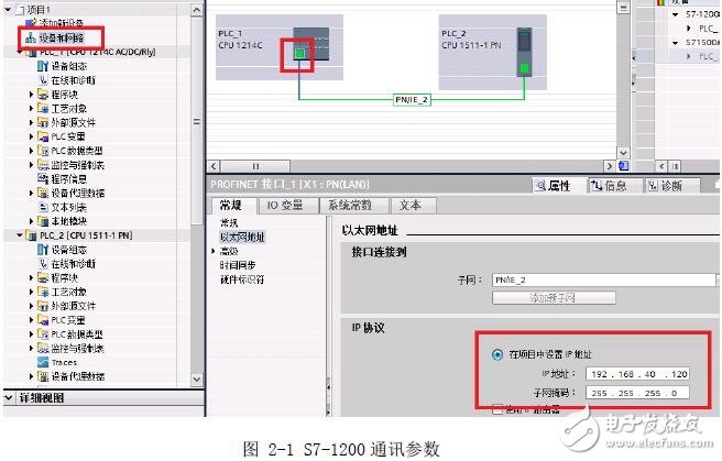 WinCC V7.2與S7-1200的PLC通訊