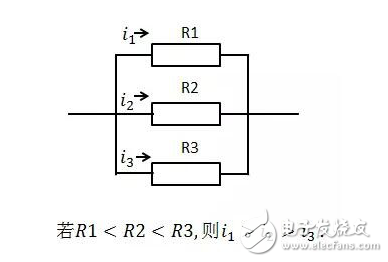 熱阻的定義和結構介紹及LED封裝器件芯片結溫測試