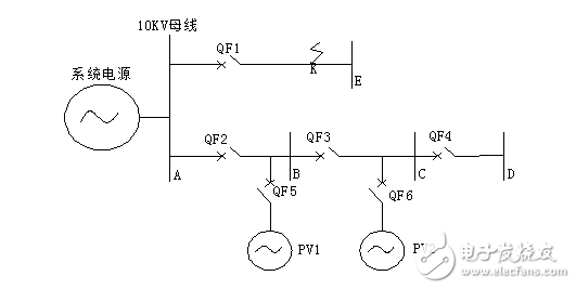 分布式光伏發電系統并網對配網繼電保護的影響分析與解決方法的介紹