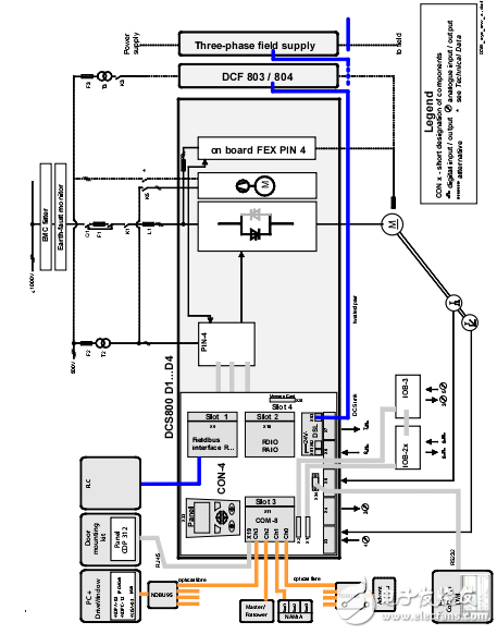 abb直流傳動dcs800數據手冊