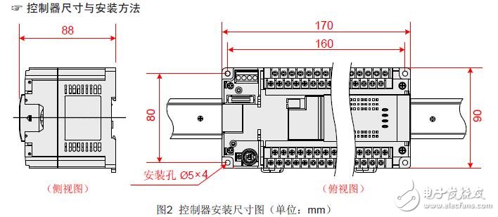 H2U-8A91G-XP空壓機控制器的接線