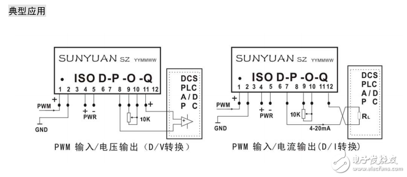 PWM構建DA轉換器和變送器的介紹及典型應用的分享