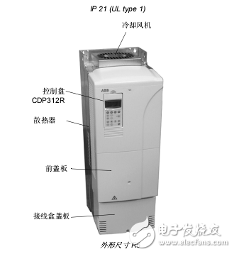 ACS800-11/U11傳動模塊硬件手冊