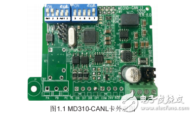 MD310-CANL通訊擴展卡說明書