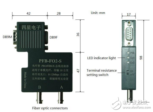 光纖型PROFIBUS總線連接器PFB-FO2-S用戶手冊