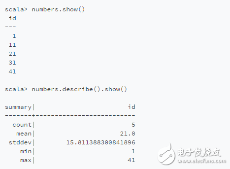 如何使用Apache Spark 2.0