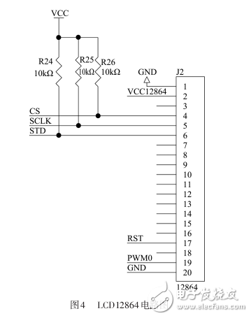 基于Cortex_M3的屏蔽門門體運動檢測系統(tǒng)設(shè)計