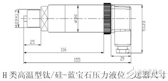 H 類高溫型鈦/硅藍寶石壓力液位變送器技術說明