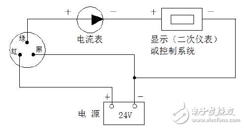 KGH 類煤礦隔爆型壓力液位變送器特點及接線