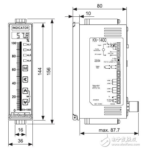 KN-1000B系列的指示器特點及型號說明