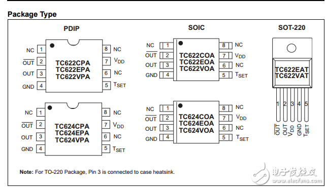 TC622/TC624低成本的單點溫度傳感器