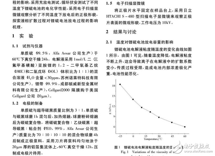 溫度對鋰硫電池放電過程的實驗及結果與討論分析