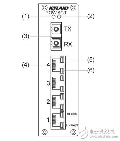 KIEN1005硬件安裝手冊(cè)