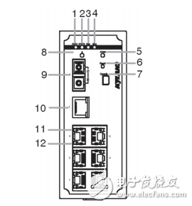 KIEN7009工業以太網交換機硬件安裝手冊