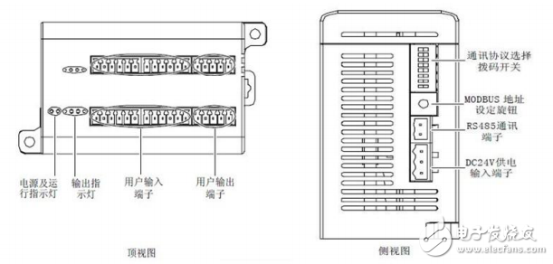 MTC-08-NT溫控器用戶手冊