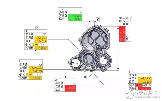 機(jī)器人+三維視覺(jué)輕松搞定鑄件自動(dòng)化檢測(cè)