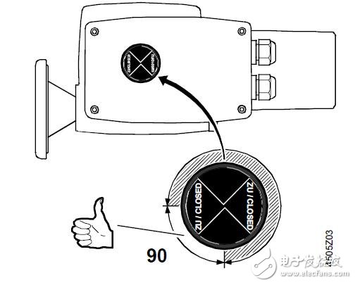 電動執行器的功能及應用