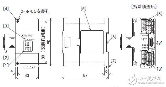 基于FX3U-1PG構成及接線