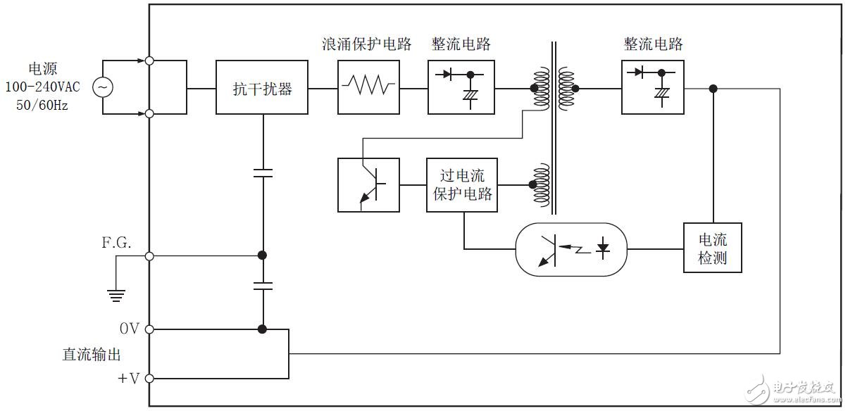 SP系列開關電源接線原理圖