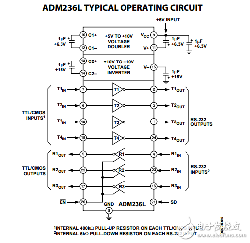 5伏供電CMOS RS-232驅動器/接收器adm231l/adm234l/adm236l/ADM241L