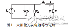 太陽能光伏電池的數學模型和串聯電阻對光伏電池的影響及其仿真結果的分析