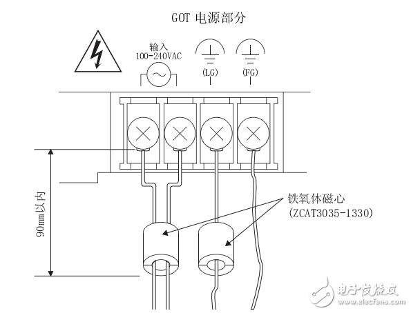 GT15圖形操作終端設備使用說明