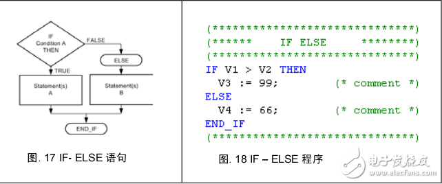 結構文本（ST）TM246