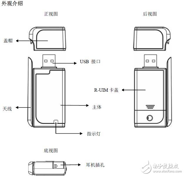 基于CDMA2000 1X無線數(shù)據(jù)終端啟動(dòng)及安裝