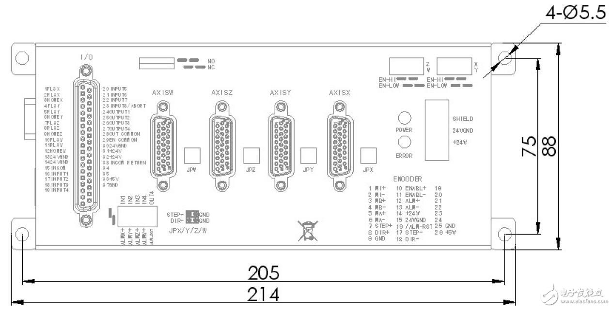 基于DMC-B140-BOX運(yùn)動控制器的功能及設(shè)計(jì)