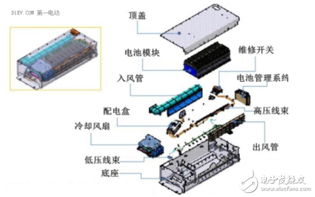 動力電池系統的介紹及其簡單設計的分享