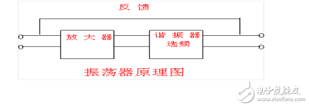 光源的定義與普通光源的分類及激光的介紹