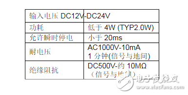 MD204文本正反轉例子程序