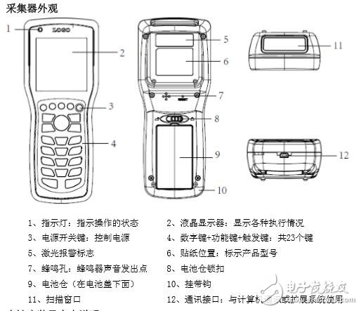 基于T5數據采集器功能及安裝