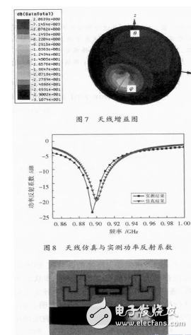 一文讀懂UHF RFID天線的設(shè)計技術(shù)