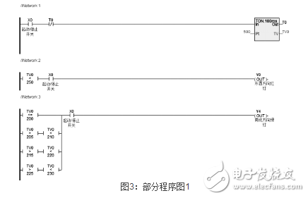 海為PLC在高校教學實踐中的應用