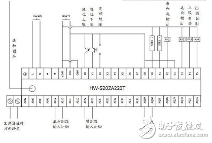 海為LMTPUR-300熱膠型材覆膜機