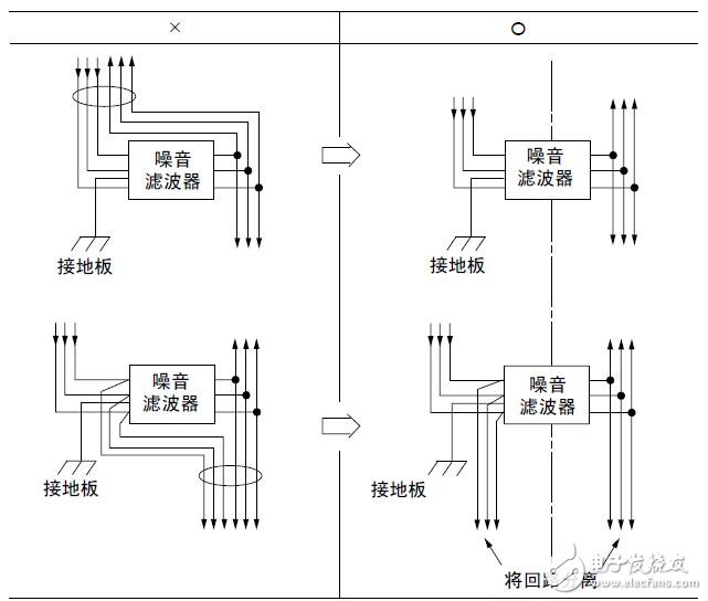 安川伺服電機(jī)基本功能及連接