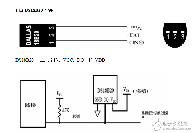 最全面DS18B20中文資料