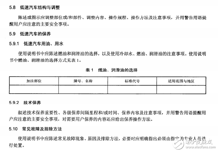 JBT-10195-2013低速汽車使用說明書編制規(guī)則