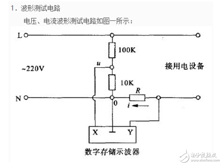 功率因數的簡單測量電路