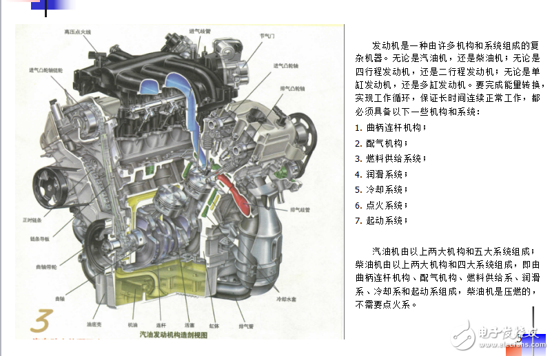 傳統內燃機汽車與電動汽車基礎知識免費分享（全）